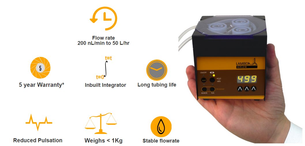 PERISTALTICPUMP