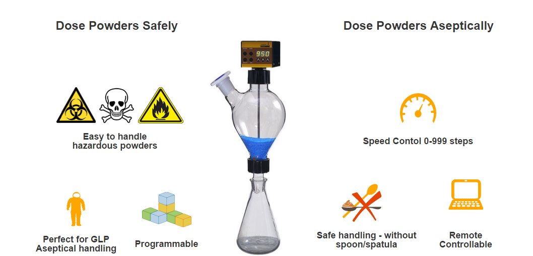 Powderdoser